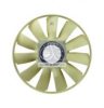 DT 3.15212 Fan, radiator